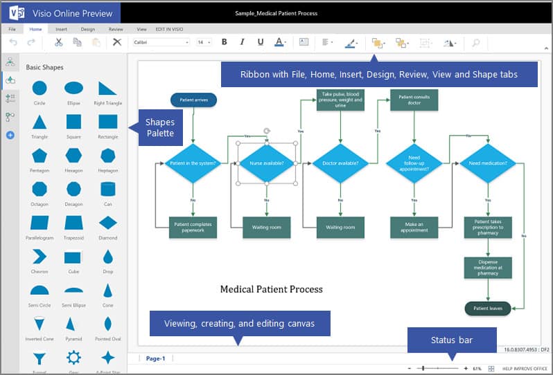 Microsoft Visio 2019 - uvod