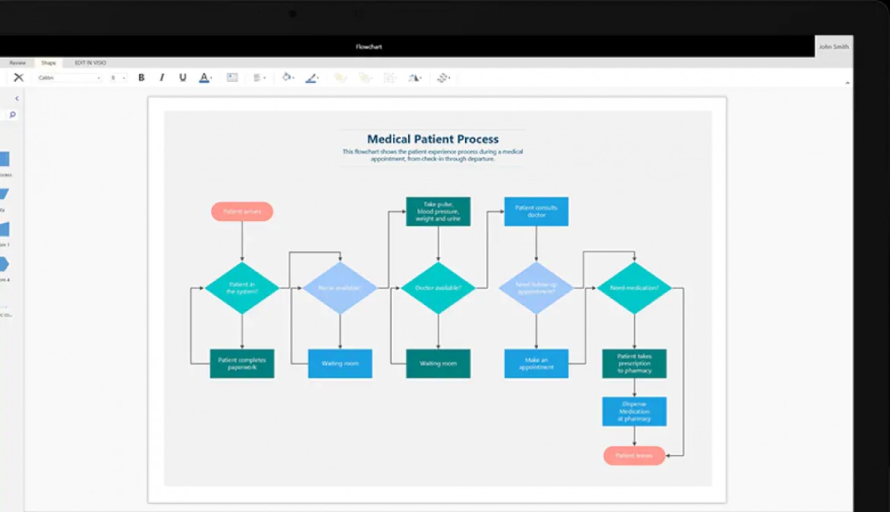 Microsoft Visio 2019